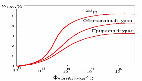 Кракен адрес сайта