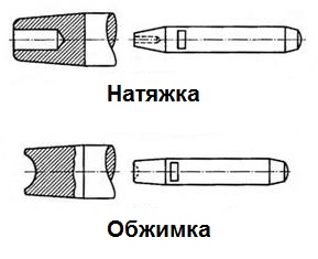 Onion сайт кракен